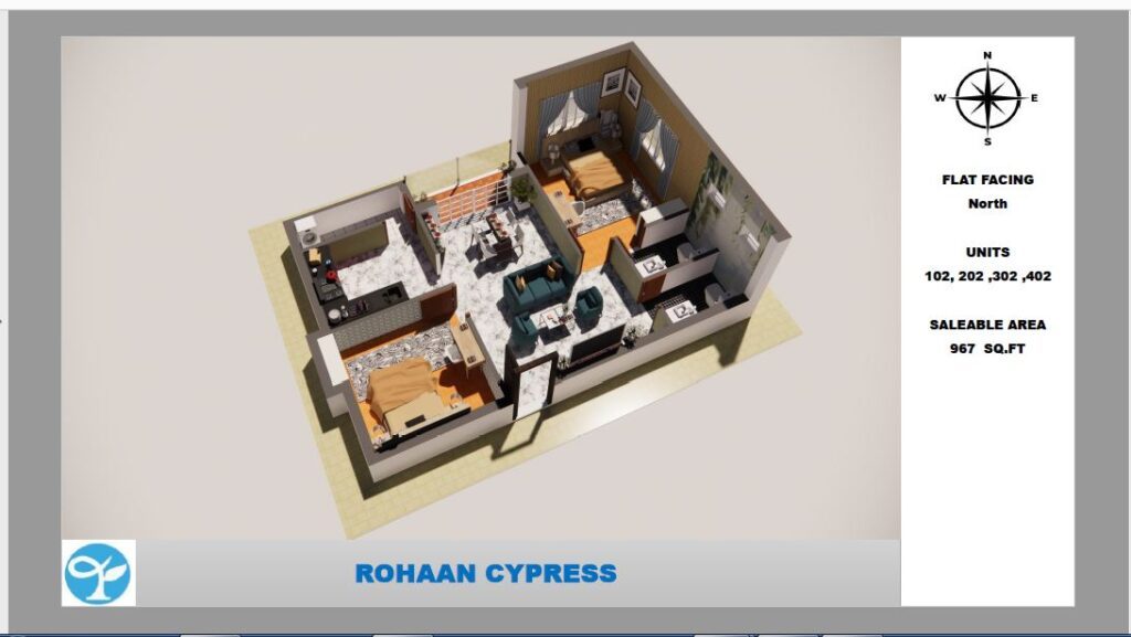 Flats in Chennai, Madipakkam