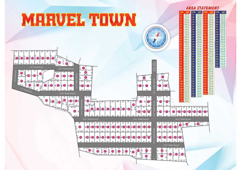 Land in Chennai, Maraimalai Nagar